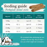 Forthglade Natural Dental Sticks for Dogs || Forthglade || view 9