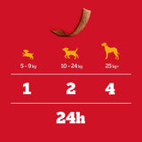 Pedigree Schmackos || undefined || view 4