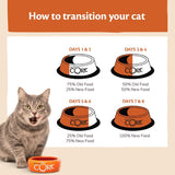 Wellness Core Adult Sterilised Original Dry Cat Food || Wellness Core || view 7
