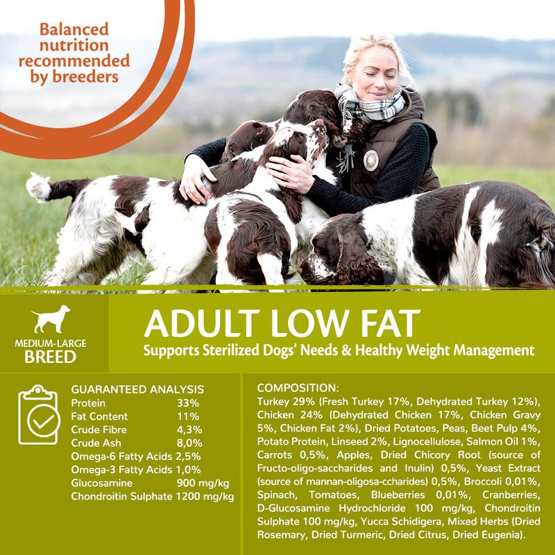 Wellness Core Medium & Large Adult Low Fat Dry Dog Food || Wellness Core || view 3