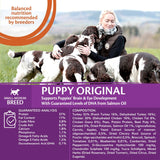 Wellness Core Small & Medium Puppy Original Dry Dog Food || Wellness Core || view 3