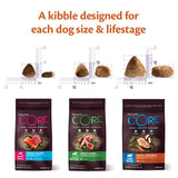 Wellness Core All Breeds Adult Lamb Dry Dog Food || Wellness Core || view 6