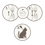 Step-by-step instructions: open and twist applicator, shake, then apply liquid from tube onto the back of a cat’s neck.