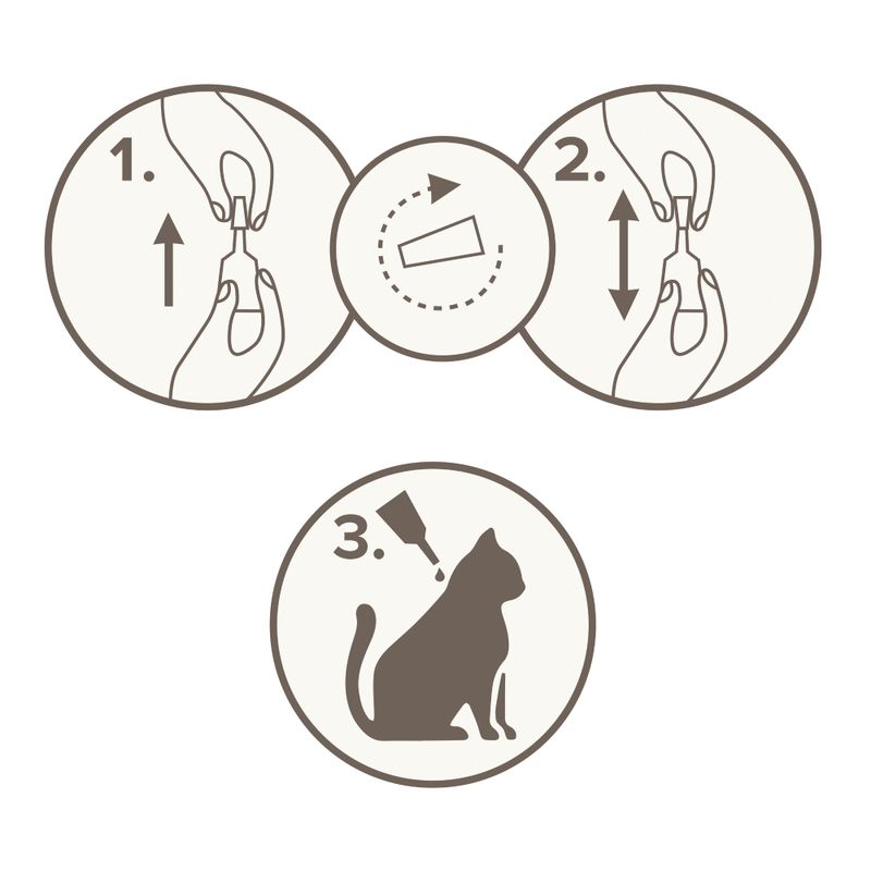Step-by-step instructions: open and twist applicator, shake, then apply liquid from tube onto the back of a cat’s neck.