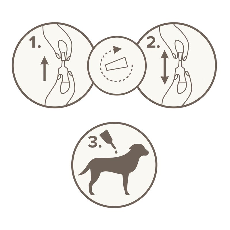 beaphar FIPROtec® COMBO Flea & Tick Spot-On for Dogs - M (10-20kg) || beaphar || view 4