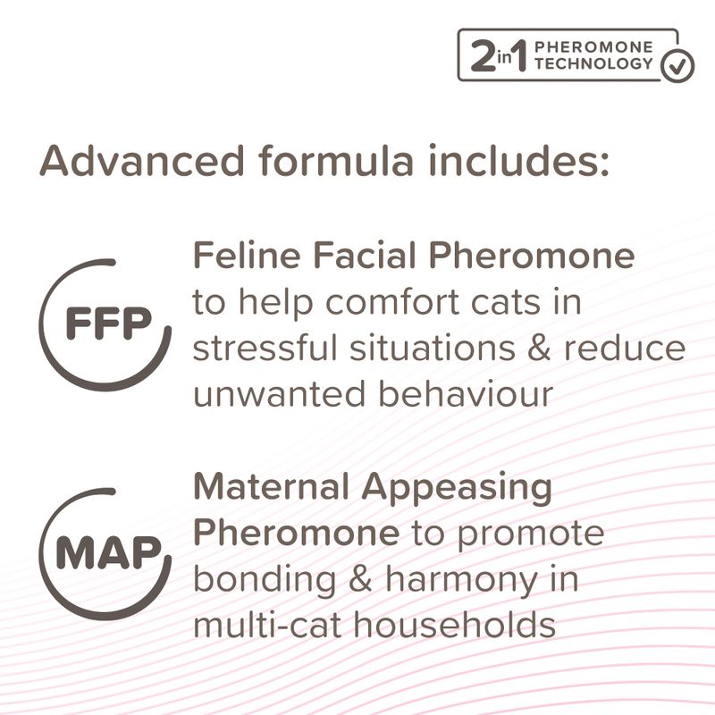Advanced formula with Feline Facial Pheromone for comfort in stressful situations and Maternal Appeasing Pheromone to promote bonding and harmony in multi-cat households.
