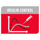 PURINA PRO PLAN Veterinary Diets Feline DM ST/OX - Diabetes Management || Purina Pro Plan Veterinary Diets || view 2