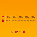 Pedigree Adult Selection Multipack 12 x 400g || undefined || view 8