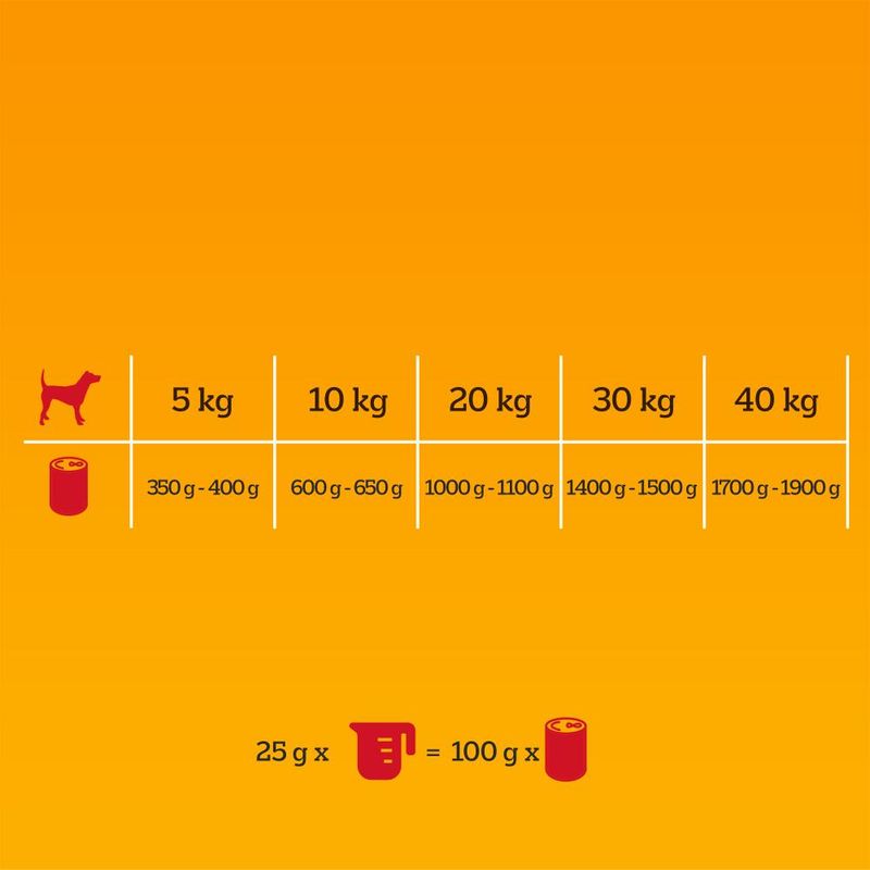 Pedigree Adult Selection Multipack 12 x 400g || undefined || view 8