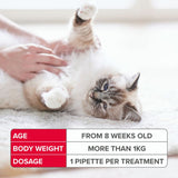 Age: from 8 weeks old, body weight: more than 1kg, dosage: 1 pipette per treatment. Table shown next to a pet being handled.