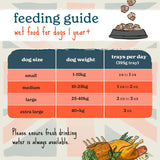 Forthglade Complete Meal Grain-Free Adult Dog - British Classics || Forthglade || view 7