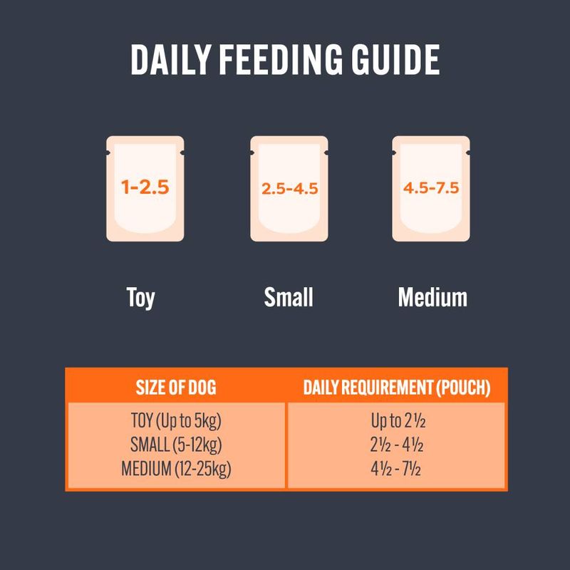 HiLife Dog Selection in Broth 8 x 150g || HiLife || view 5