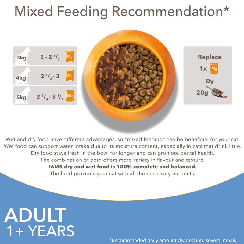 IAMS Advanced Nutrition Adult – Sea Collection || undefined || view 7