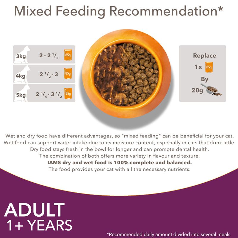 IAMS Delights Adult - Land & Sea Collection Mega Pack 48 x 85g || undefined || view 13