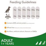 IAMS Advanced Nutrition Adult Small & Medium Dog - Lamb || undefined || view 6