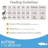 IAMS Advanced Nutrition Kitten with Ocean Fish || IAMS || view 5