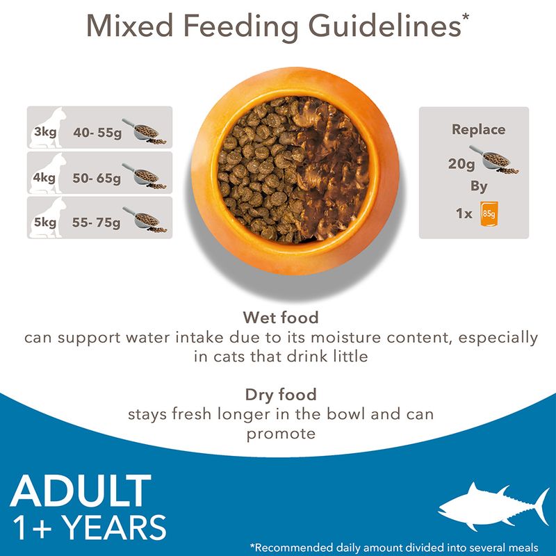 IAMS Advanced Nutrition Adult Cat with Tuna || IAMS || view 7