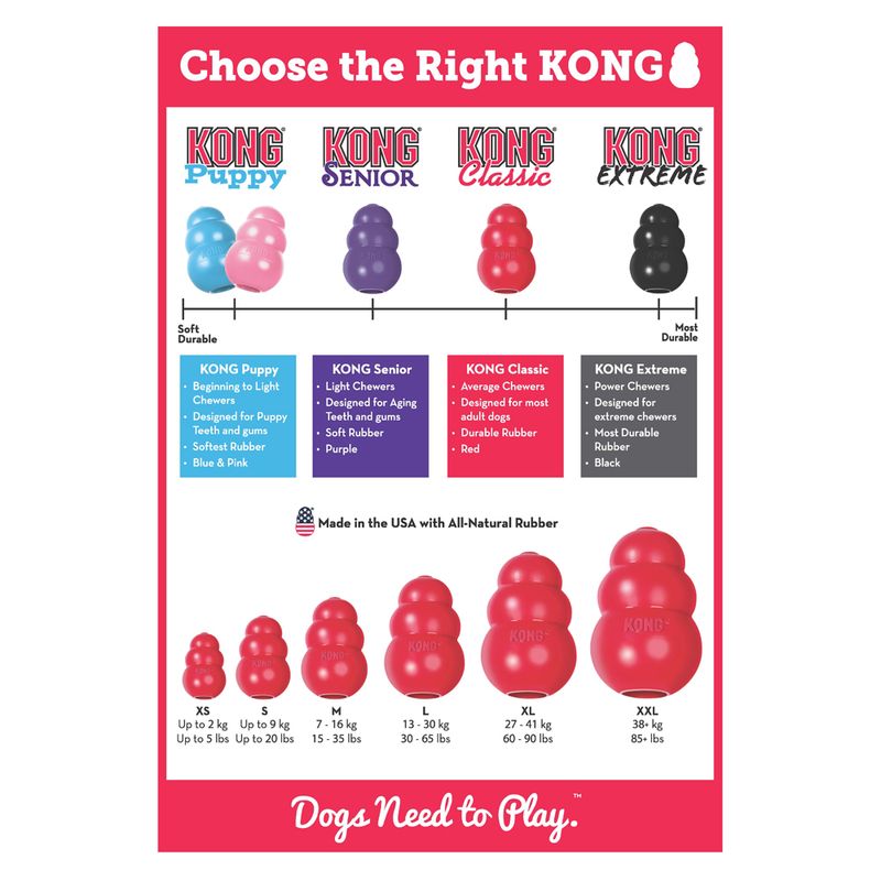 KONG Classic || KONG || view 4