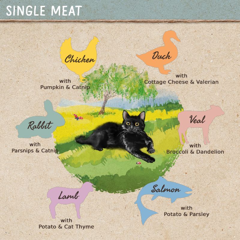 Feringa Single Meat Menu Saver Pack 12 x 410g || Feringa || view 3