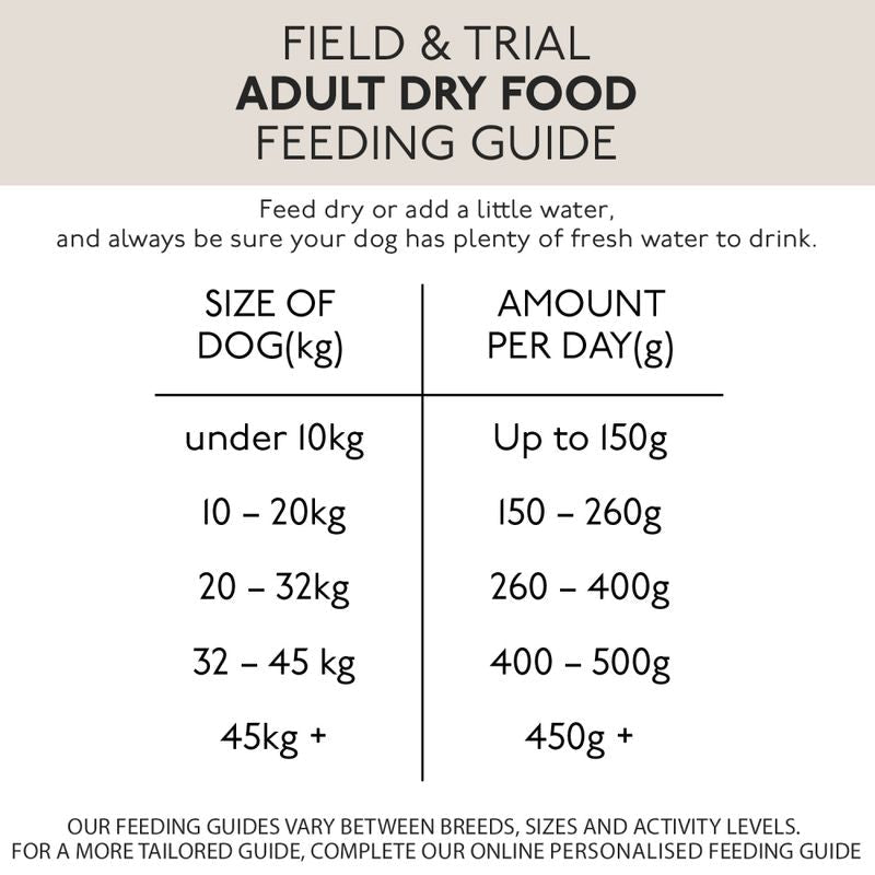 Skinner’s Field & Trial Adult Lamb & Rice Dry Dog Food || Skinner's || view 4