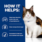 Hill's Prescription Diet Feline w/d Multi-Benefit - Chicken || undefined || view 6