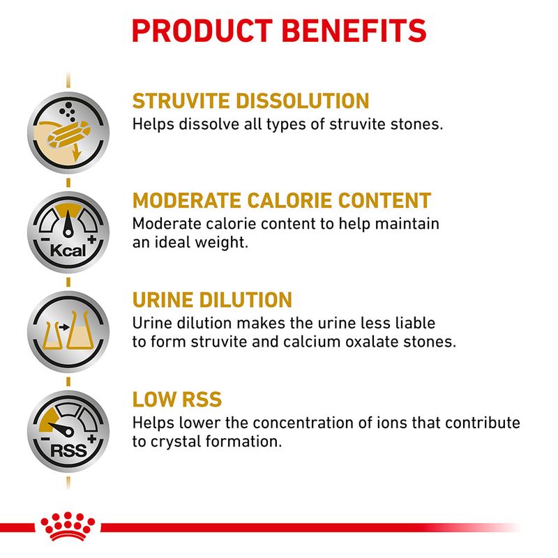 Royal Canin Veterinary Cat - Urinary S/O Moderate Calorie || Royal Canin Veterinary Diet || view 3