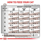 Feeding guide table for cats by weight and condition, showing daily dry food grams or mix with one 85g pouch. Includes advice to add water and consult a vet. For Gastrointestinal Fibre Response.