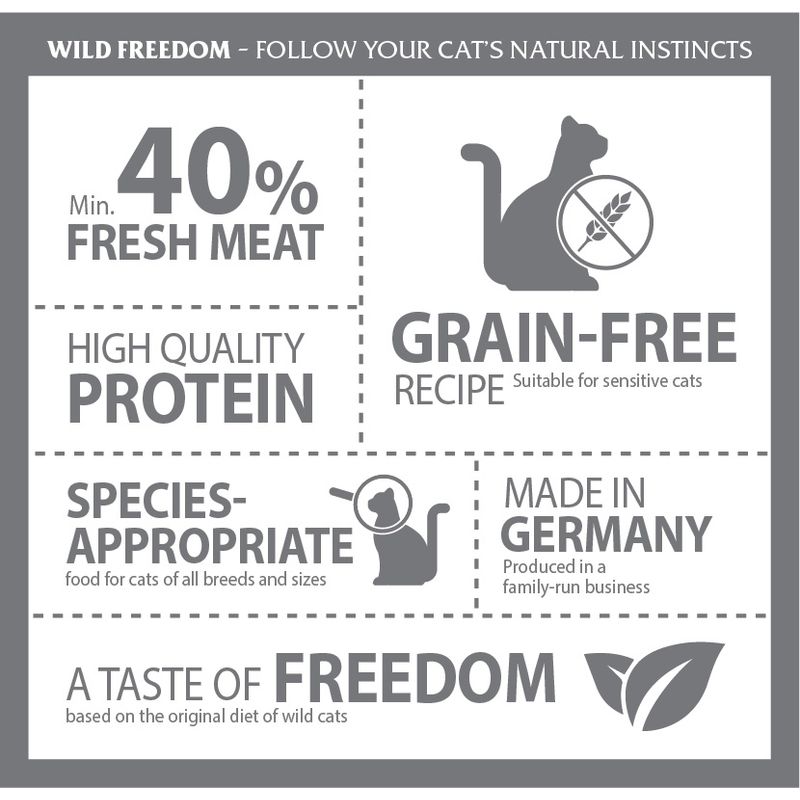 Wild Freedom Adult "Green Lands" Lamb - Grain-Free || Wild Freedom || view 2