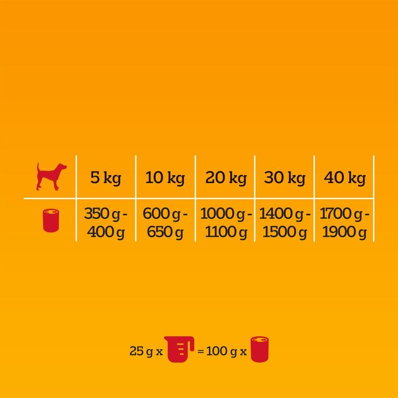 Pedigree Adult Classic 12 x 400g || Pedigree || view 8