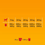 Pedigree Adult Classic 12 x 400g || Pedigree || view 8