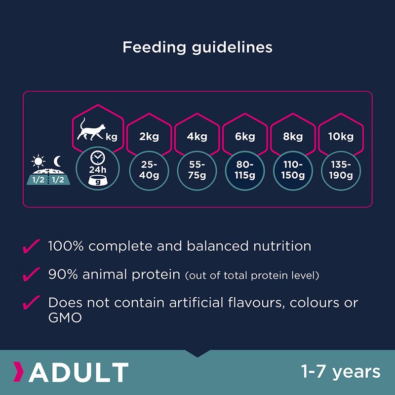 Eukanuba Sterilised/Weight Control Adult || undefined || view 5