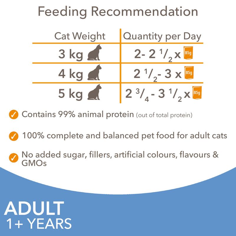 IAMS Advanced Nutrition Adult – Sea Collection || undefined || view 6
