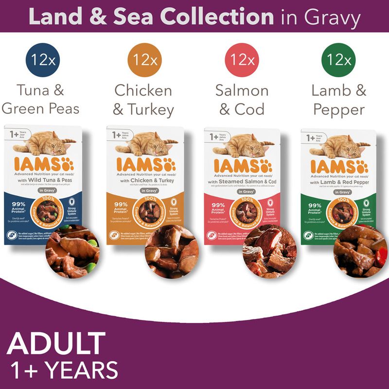 IAMS Delights Adult - Land & Sea Collection Mega Pack 48 x 85g || undefined || view 9