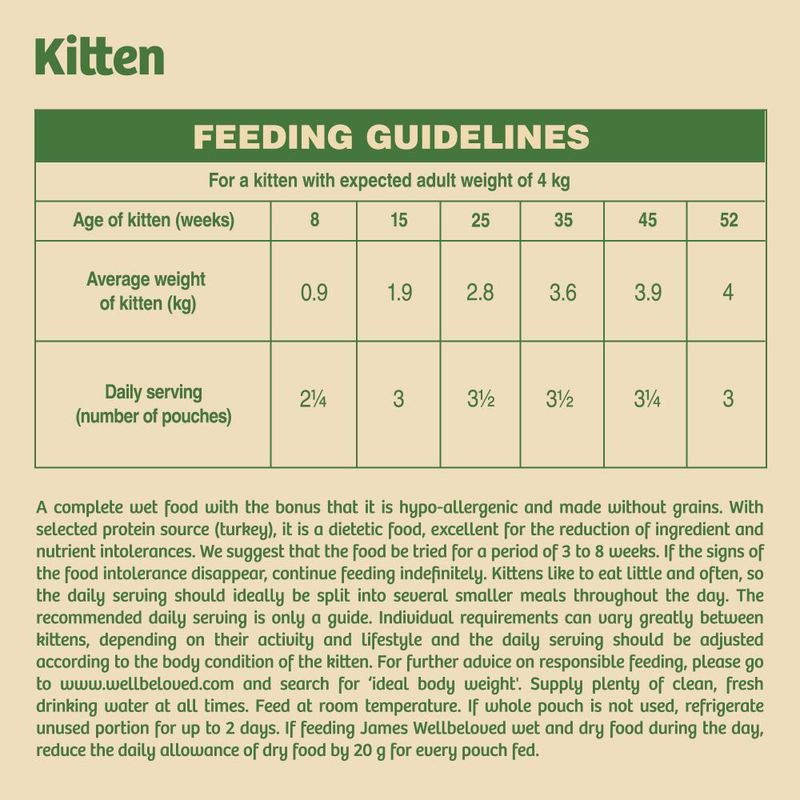James Wellbeloved Kitten Hypoallergenic Pouches - Turkey in Gravy || James Wellbeloved || view 5