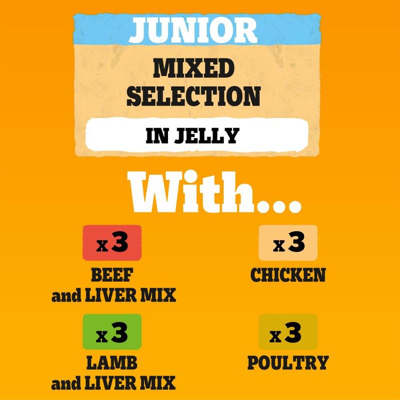 Pedigree Puppy Pouches Mixed Pack in Jelly || Pedigree || view 6