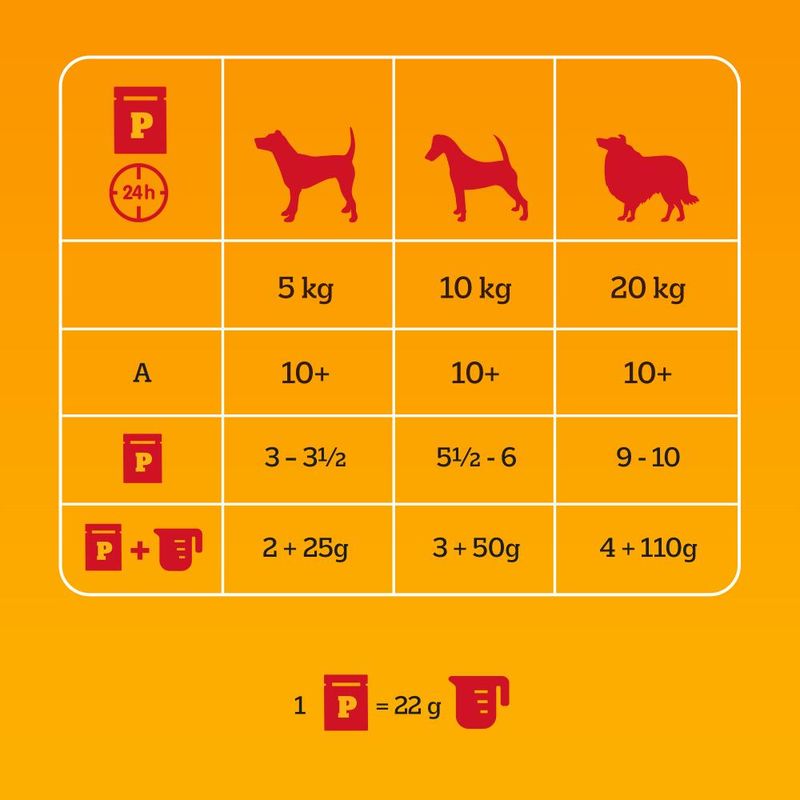 Pedigree Senior Pouch in Jelly Multipack || Pedigree || view 4