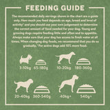 Harringtons Complete Adult Dog - Rich in Lamb & Rice || Harringtons || view 5