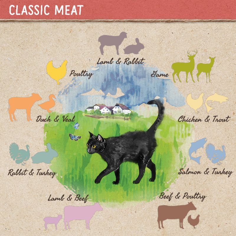 Feringa Classic Meat Menu Saver Pack 24 x 800g || undefined || view 4