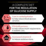 PURINA PRO PLAN Veterinary Diets Feline DM Diabetes Management - Chicken || undefined || view 8