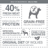 Wolf of Wilderness "Elements" Mixed Trial Pack || Wolf of Wilderness || view 2