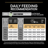 PURINA PRO PLAN Large Robust Puppy Healthy Start || undefined || view 9