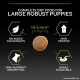 PURINA PRO PLAN Large Robust Puppy Healthy Start || undefined || view 7