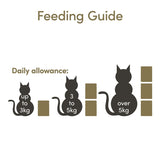 Applaws Adult Cat Pouches in Broth 24 x 70g || undefined || view 25