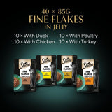 Sheba Pouches Fine Flakes in Jelly || Sheba || view 26