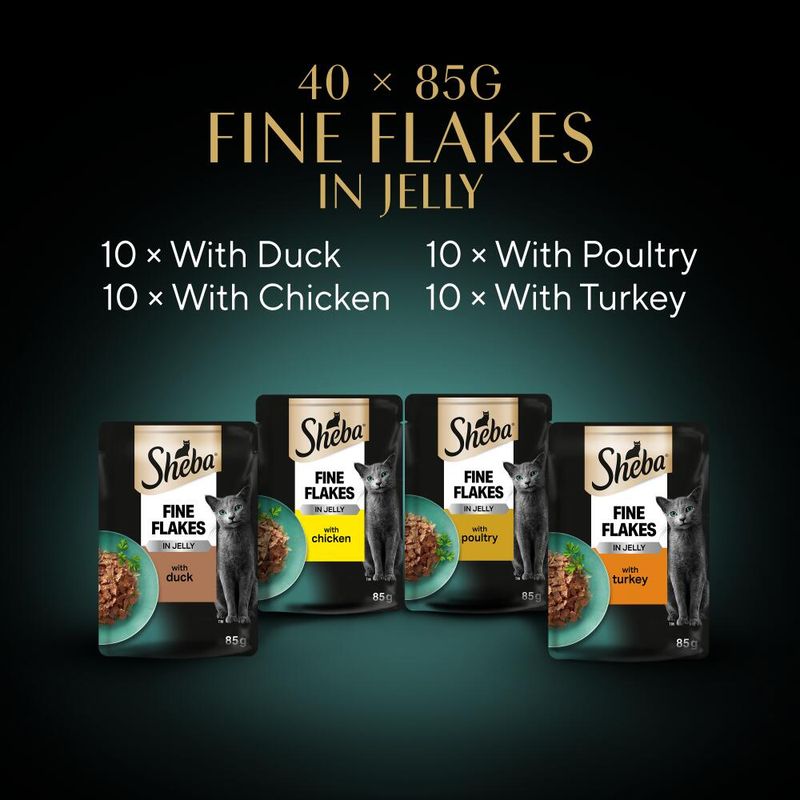 Sheba Pouches Fine Flakes in Jelly || Sheba || view 26