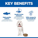 Hill's Science Plan Adult Hypoallergenic with Salmon