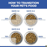 Hill's Science Plan Adult Hypoallergenic with Salmon