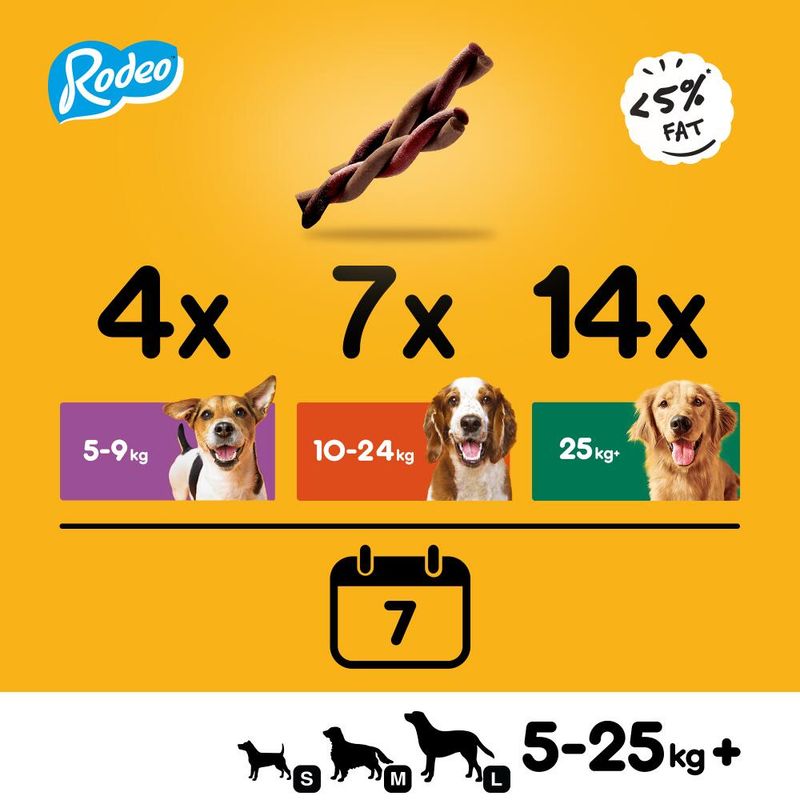 Pedigree Rodeo Treats with Beef || Pedigree || view 5