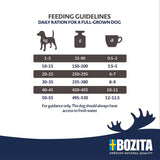 Bozita Original Adult XL with Lamb - Wheat-Free || Bozita || view 4