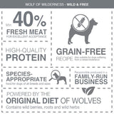 Wolf of Wilderness Adult "Wild Hills" - Duck || Wolf of Wilderness || view 2